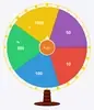 CC777 Slot Lucky Draw Bonus